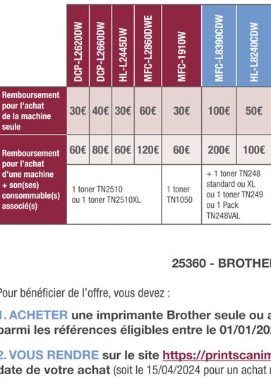 Soldes Brother MFC-L8390CDW 2024 au meilleur prix sur