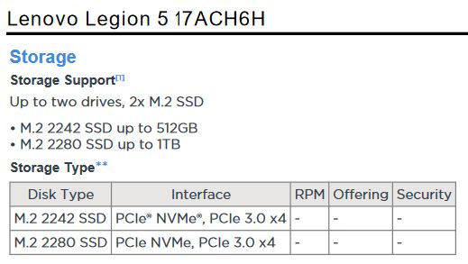 Disque dur SSD Interne 512Go, 1To, Crucial P2 Vitesses atteignant 2400 Mo/s  (3D NAND, NVMe, PCIe, M.2)