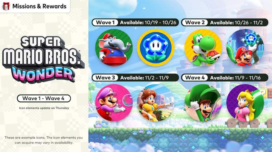 50 € offert pour l'achat de la Switch OLED et du jeu Mario Wonder