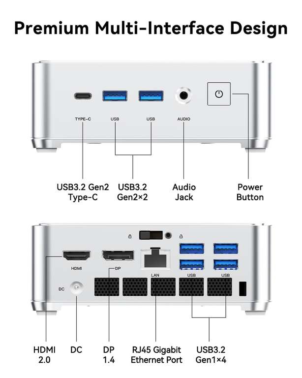 Mini PC NiPoGi Hyper H2 – Core i9-14900HX, 32Go/1To SSD, WiFi 6E