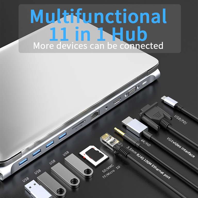 Hub USB 3.0 multifonction : HDMI VGA RJ45 SD