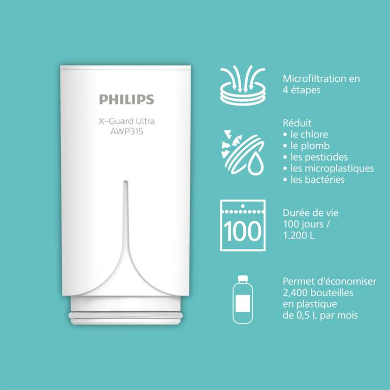 Philips Filtre à Eau Sur Robinet X-Guard - Filtration 1200 Litres - Réduction Chlore Et Mauvais Goûts