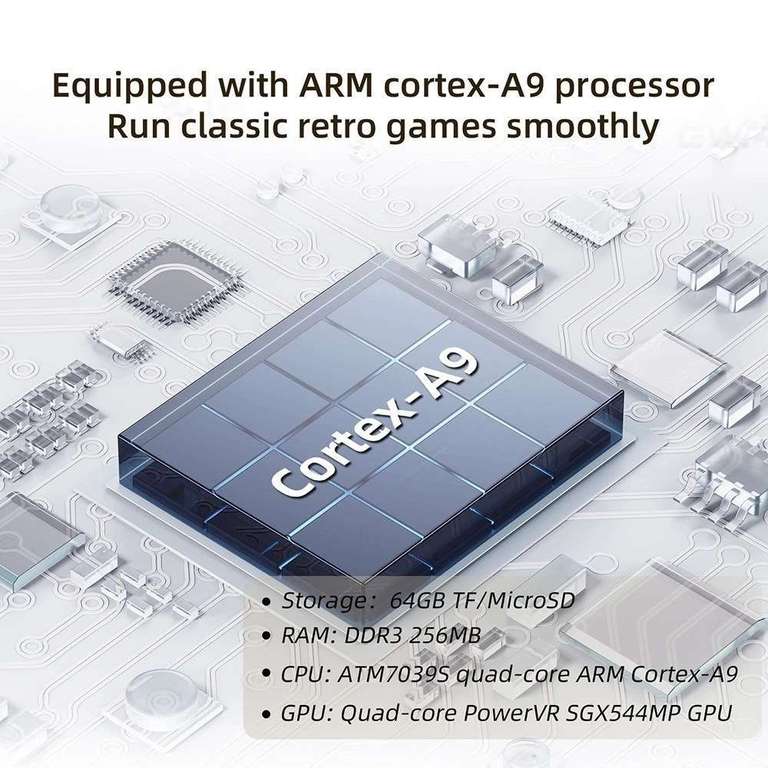 Console de jeu ANBERNIC RG35XX (sans jeu) - Ecran IPS 3.5", GPU ATM7039S + PowerVR SGX544MP, batterie 2600 mAh, gris ou blanc