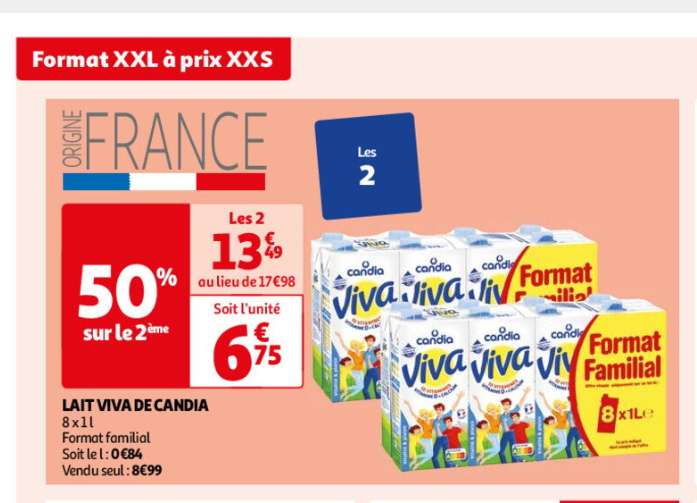 Leclerc, Carrefour, Auchan des bouteilles de lait Candia