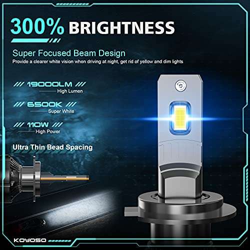 Ampoules Koyoso H7 LED 19000LM 110W 12V, 6500K Blanc (Vendeur