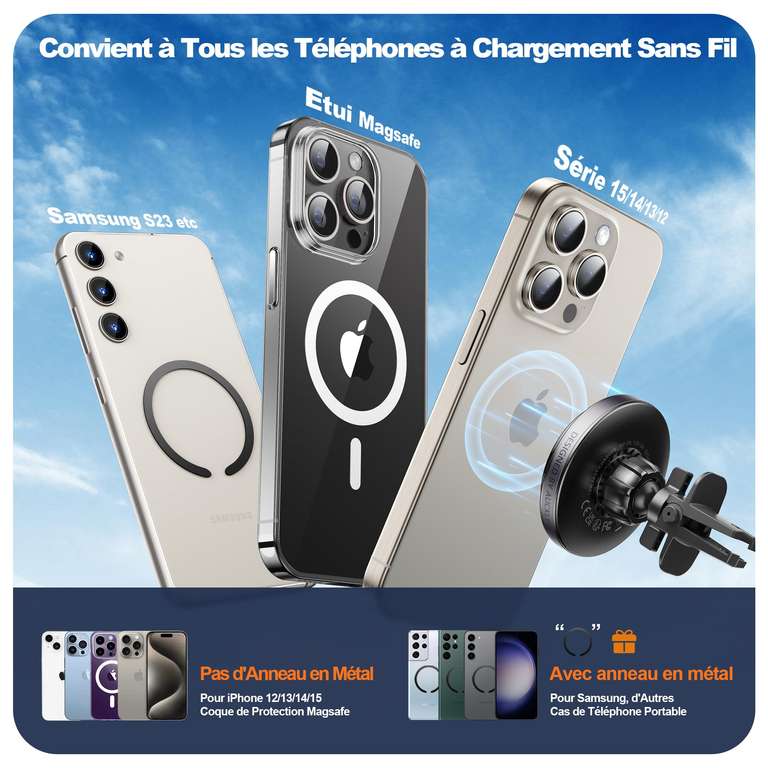 UGREEN Chargeur Voiture Magnétique sans Fil Support Téléphone Voiture  Induction Comaptible avec iPhone 15 Plus Pro Max iPhone 14 13 12 Pro Max  Mini Étui MagSafe : : High-Tech