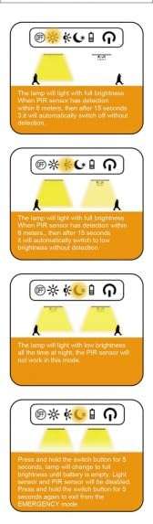 Lampe Solaire Extérieur - 2600mAh (via coupon - vendeur tiers)