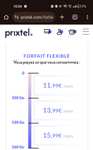 Forfait flexible Prixtel 5G - Appels et SMS/MMS illimités, 100Go de Data (Réseau SFR) VOWIFI/ VOLTE inclus