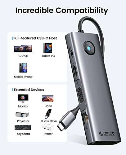 Hub USB-C Orico 10 en 1 (Vendeur Tiers)