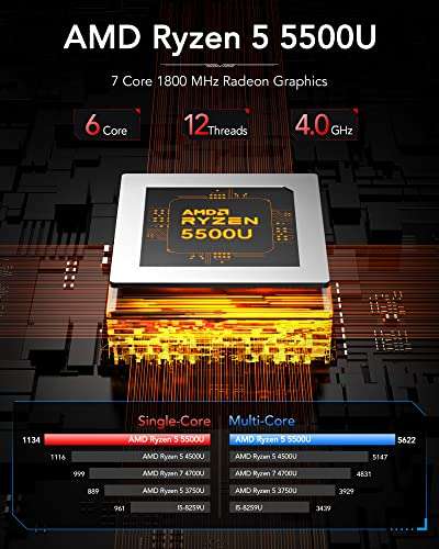 Mini PC NiPoGi AM06 Pro - Ryzen 5 5500U, RAM 16 Go, SSD 512 Go, Vega 7, W11 Pro (2x RJ45, 4x USB, 1x Type-C, 1x HDMI, 1x DP) - Vendeur tiers