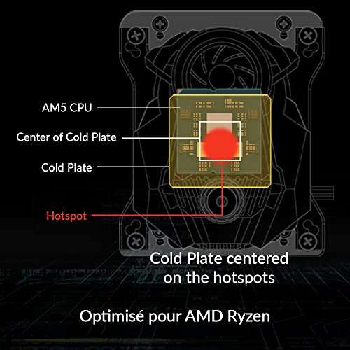 ARCTIC P14 Slim PWM PST - Ventilateur PC, Ventilateur Boitier Silencieux, 140  mm, Refroidisseur pour Unité Centrale, Pression Statique Élevée, Fonction  de Partage PST, 150-1800 rpm - Noir : : Informatique