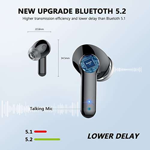 Écouteurs Bluetooth sans Fil Tianeer (Via coupon - Vendeur Tiers)
