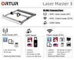 Découpeur / Graveur Laser Ortur Laser Master 3 avec accessoire offert - 10W, 400x400mm, 20000 mm/min (Sinismall.com - EU)