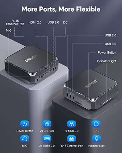 Mini PC NiPoGi AK2 Plus - Intel N100, RAM 16 Go, SSD 512 Go, WiFi 2.4/5G & BT 4.2, W11 Pro (2x HDMI, 4x USB, 1x RJ45) - Vendeur tiers