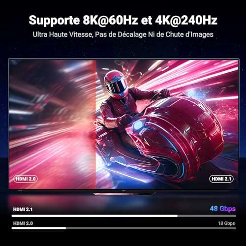 Câble HDMI 2.1 Ugreen Certifié 4K 240Hz Haute Vitesse 48Gbps DynamicHDR Dolby Atmos HDCP eARC (2M) (Vendeur Tiers)