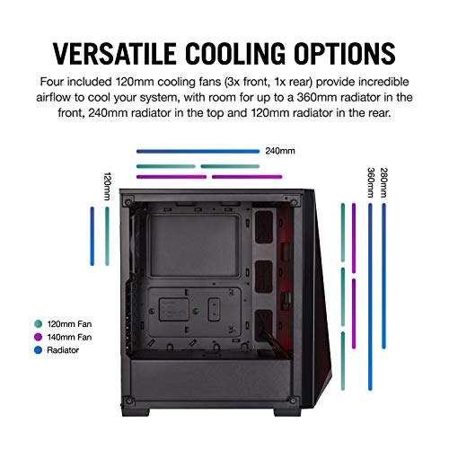 Boitier PC Corsair Carbide Series Spec-Delta RGB - ATX, Moyen-Tour, Verre Trempé (Flux d’air Élevé, 3 Ventilateurs RGB Inclus)