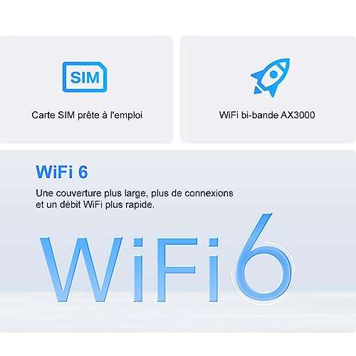Router 5G Mesh TP-Link Deco X50-5G - WiFi 6, AX3000 Mbps, 2 ports d'antenne externe, couverture 230㎡
