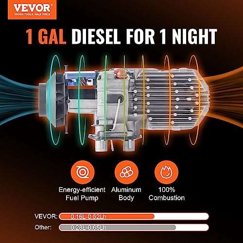 Chauffage Diesel Tout-en-Un Portable Vevor - 12 V 5 kW (via coupon de 30€)  –