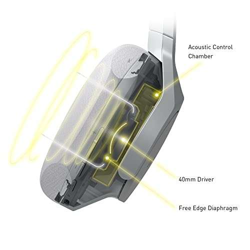 Casque audio sans-fil Bluetooth Technics EAH-A800 - Réduction de Bruit, Argent ou Noir