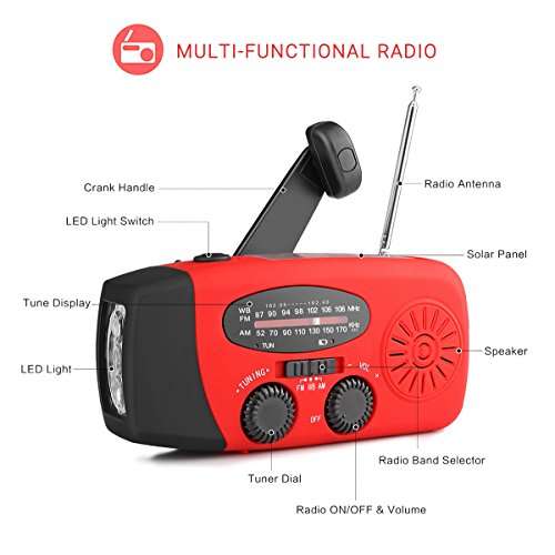 Radio Solaire Portable (Via Coupon - Vendeur Tiers)