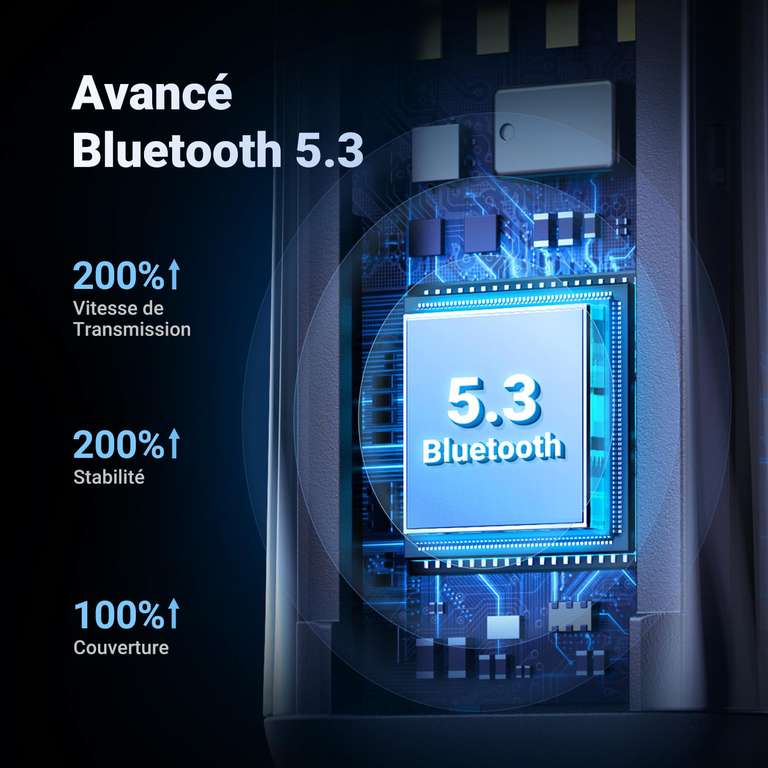 Acheter Récepteur Audio sans fil Bluetooth 5.3 pour voiture
