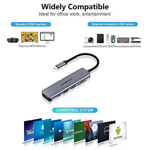 Hub USB C Newmight 6 en 1 - HDMI 4K 30HZ, Port PD 100W, USB3.0 Transfert de données Rapide, Lecteur de Carte SD/TF (Vendeur Tiers)