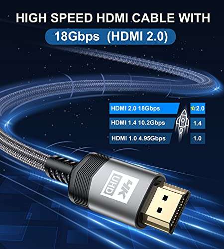 Câble HDMI 4K Sweguard - 10m en Nylon Tressé (Vendeur Tiers)