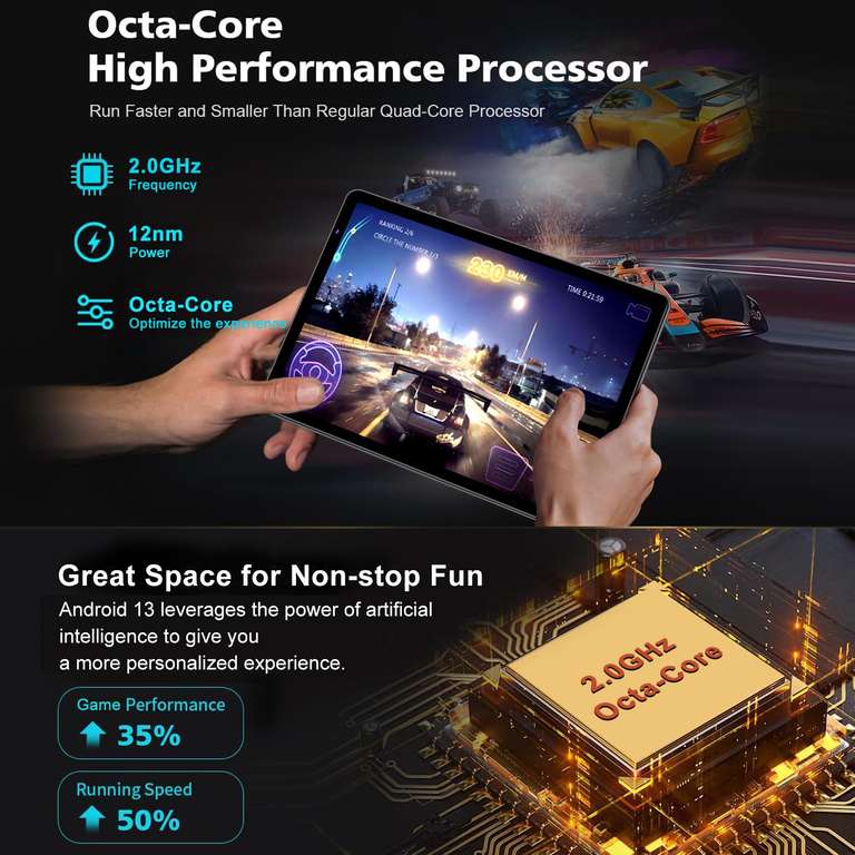 Tablette 10’’ avec 24 Go RAM 128 Go ROM, Processeur Octa-core, HD IPS