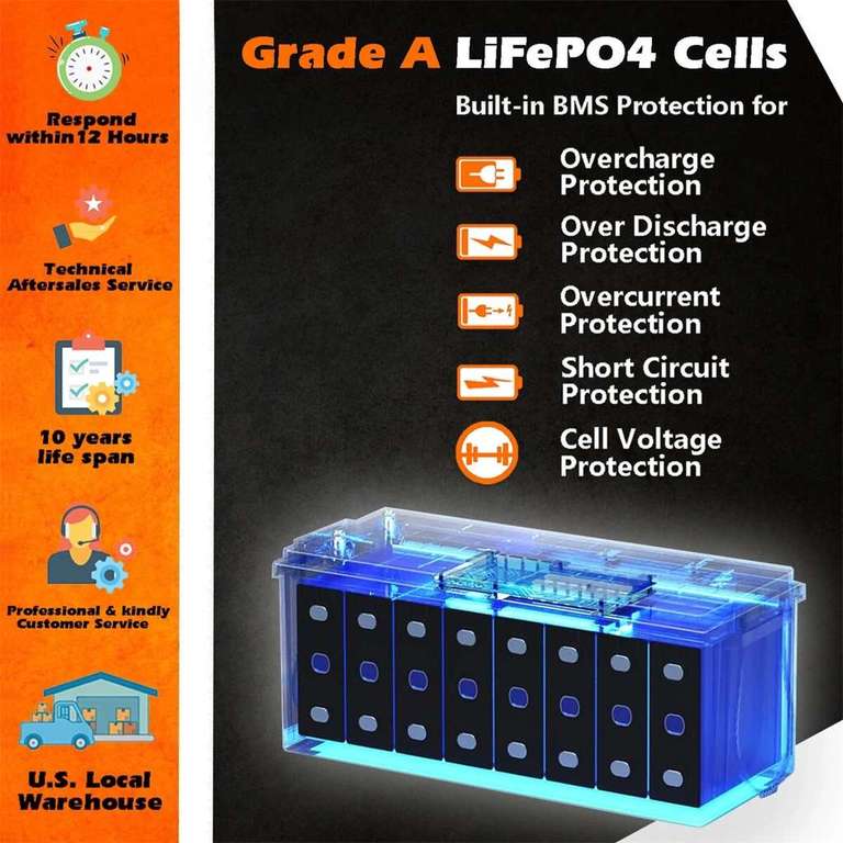Batterie Cloudenergy CL12-100 - LiFePO4, 12V / 100Ah, 1280 Wh (Entrepôt EU)