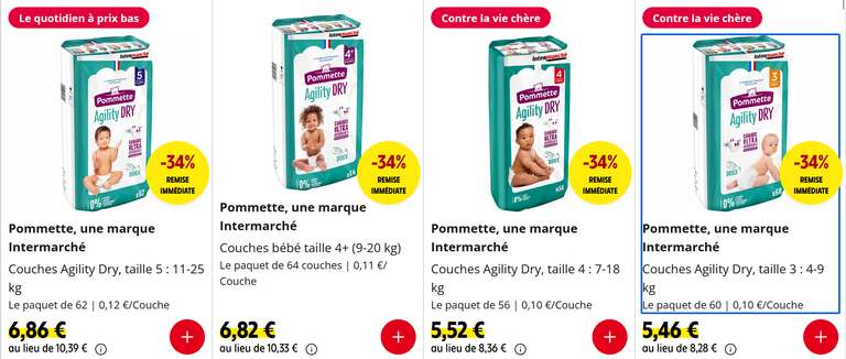 Prix Des Couches Pommette