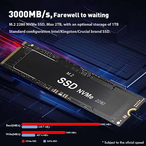 Mini PC Trigkey - Ryzen 5800H, W11 Pro, 32Go DDR4, 1To SSD
