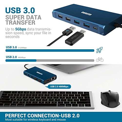 Station d'accueil USB C Oberster - 12 en 1 Hub USB C, 2 HDMI, DisplayPort, Ethernet, Type C PD, USB C 3.0, 4 Ports USB (via coupon)