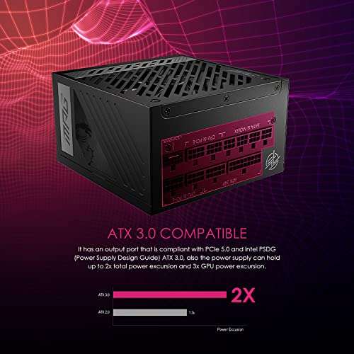 Bloc d'alimentation PC MSI MPG A1000G PCI-E5 ATX - 1000 W, 80 Plus Doré, Noir (Via ODR de 40€)