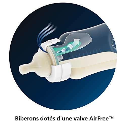 Coffret cadeau Anti-colic avec valve AirFree Philips Avent (SCD807/02)