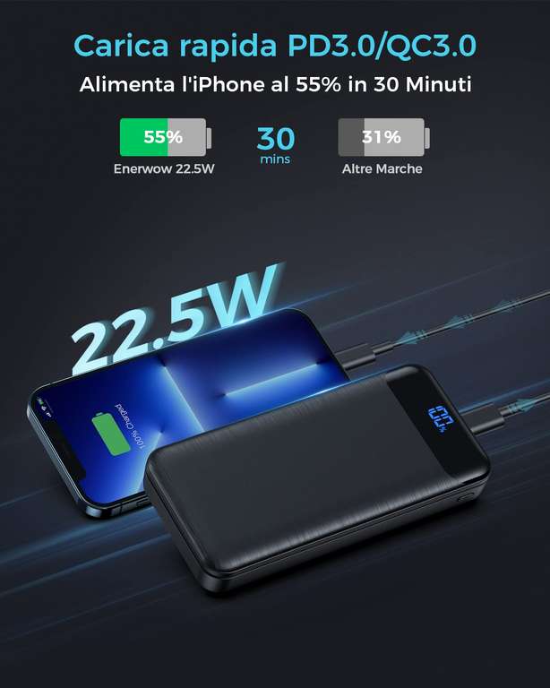 Batterie externe Enerwow - 27000mAh, USB-C Charge rapide, Compatible iPhones (Vendeur tiers - via coupon)