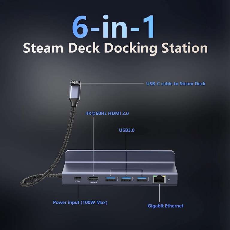 Station d'accueil pour Steam Deck AYCLIF - 6-en-1- HDMI 2.0 4K@60Hz, 3 USB A 3.0, Gigabit Ethernet, 100W (Via Coupon)