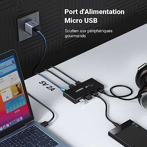 Switch Ugreen USB 3.0 Commutateur KVM 4 Ports USB pour 2 PC (Vendeur Tiers)