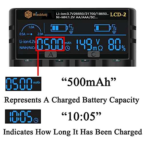 Chargeur de batteries 18650 WissBlue - compatible Batterie Lithium 3,7 V et Batterie AAA 1,2 V Ni-Mh/Ni-CD (vendeur tiers)