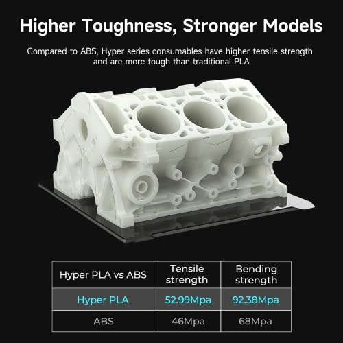 Filament Creality Hyper PLA pour imprimante 3D haute vitesse, 1,75 mm, 1kg,  blanc (Vendeur tiers) –