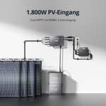 Régulation pour systèmes solaires Zendure Solarflow 2000 + Batterie AB2000 (vendeur tiers)