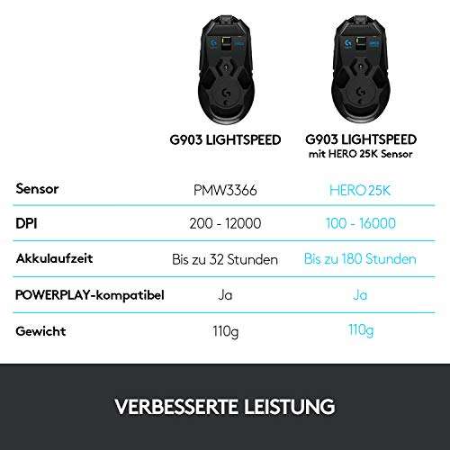 Souris sans-fil Logitech G903 LightSpeed RVB - 11 boutons, 25600 dpi