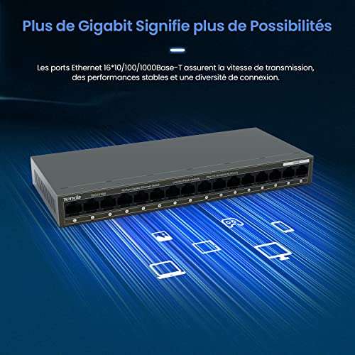 Switch Ethernet Tenda 16 Ports - Switch Gigabit 10/100/1000 Mbps