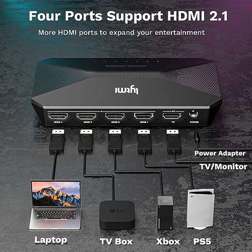 Lytmi Fantasy 3 , système Rétroéclairage tv LED HDMI 2.1 avec Sync Box (Via coupon - Vendeur tiers)