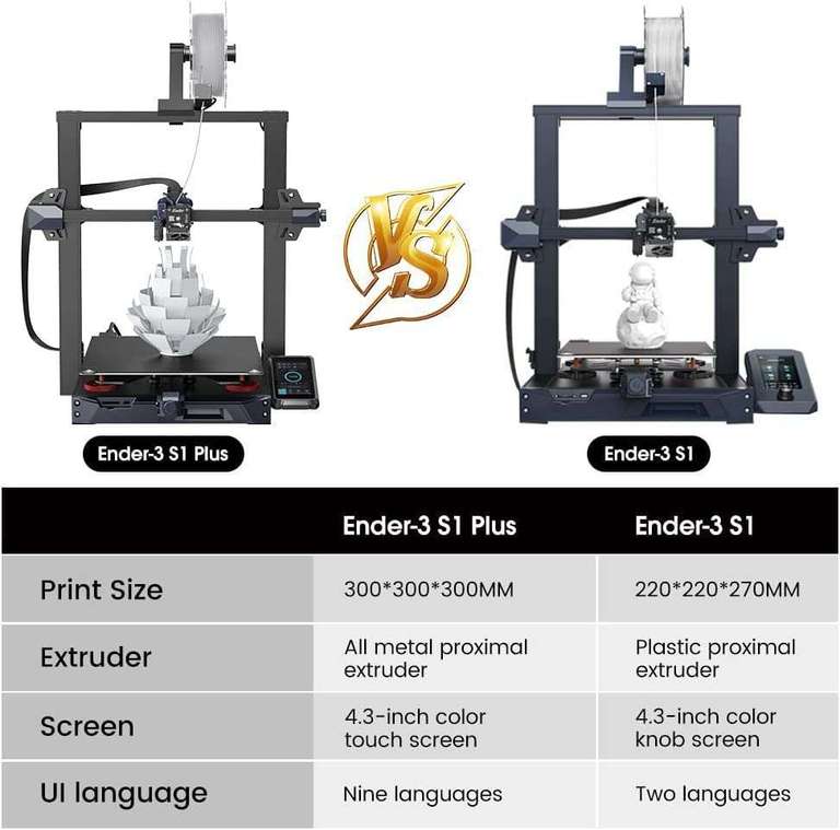 Imprimante 3D FDM 3D Creality Ender-3 S1 Plus - 300x300x300 (Entrepôt Allemagne)