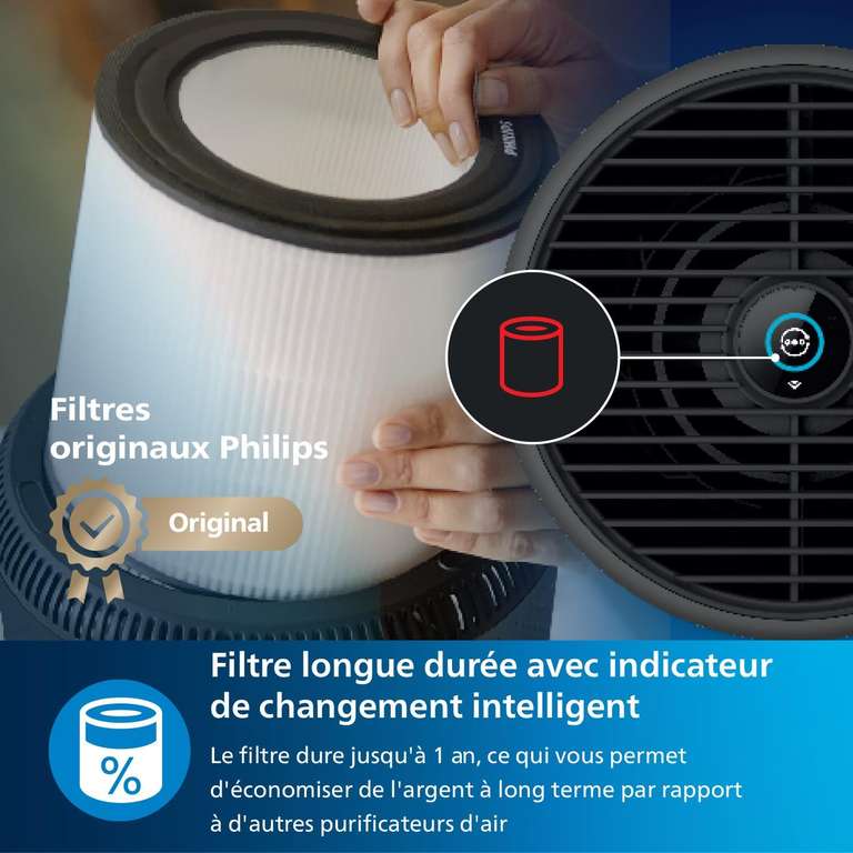 Purificateur d'air compact Philips 800i Series - 49m2, Filtre HEPA et filtre  à charbon actif –