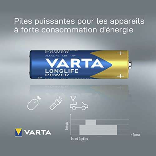 4 Piles Alcaline Varta AA High Energy LR6 (avec Prévoyez et Économisez)