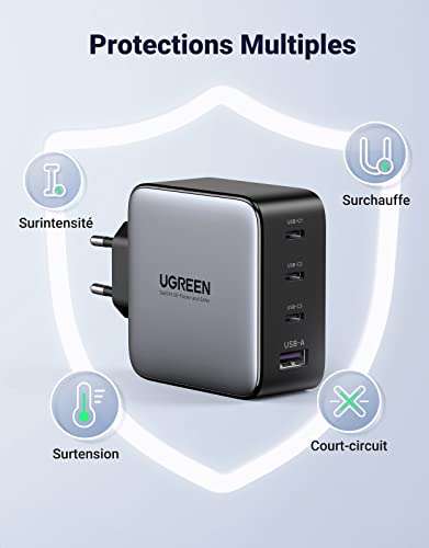 Chargeur UGREEN Nexode (100W) - 3x USB-C + 1x USB-A, GaN Tech, PD 3.0 & QC 4.0/3.0 (Vendeur tiers)