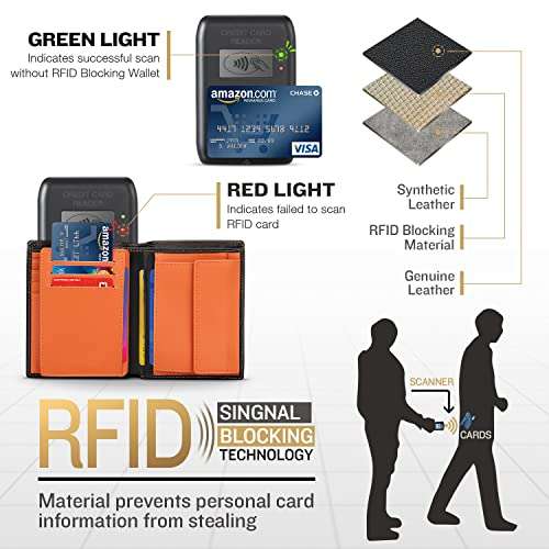 [Prime] Portefeuille Homme Teehon - en Cuir Véritable Porte-Monnaie avec Blocage RFID/NFC (via coupon - vendeur tiers)