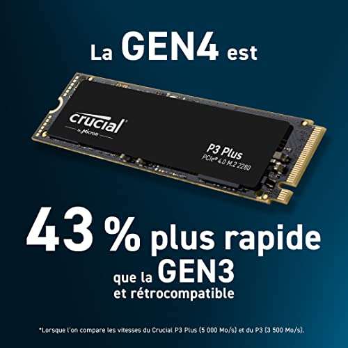 SSD interne Crucial P3 Plus 4To M.2 PCIe Gen4 NVMe Édition Acronis (via coupon)