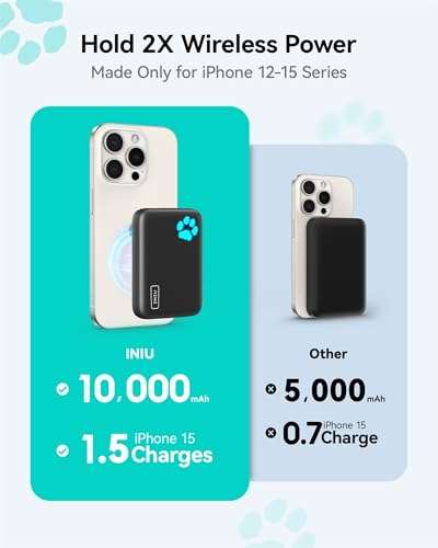 Batterie externe MagSafe Iniu 10000mAh - PowerBank charge rapide pour iPhone (Vendeur tiers - via coupon)